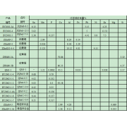 ZZnAl9-2	鋁青銅	銅合金鋅合金標準樣品